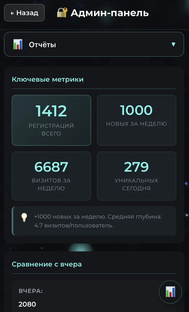 Проект ученика