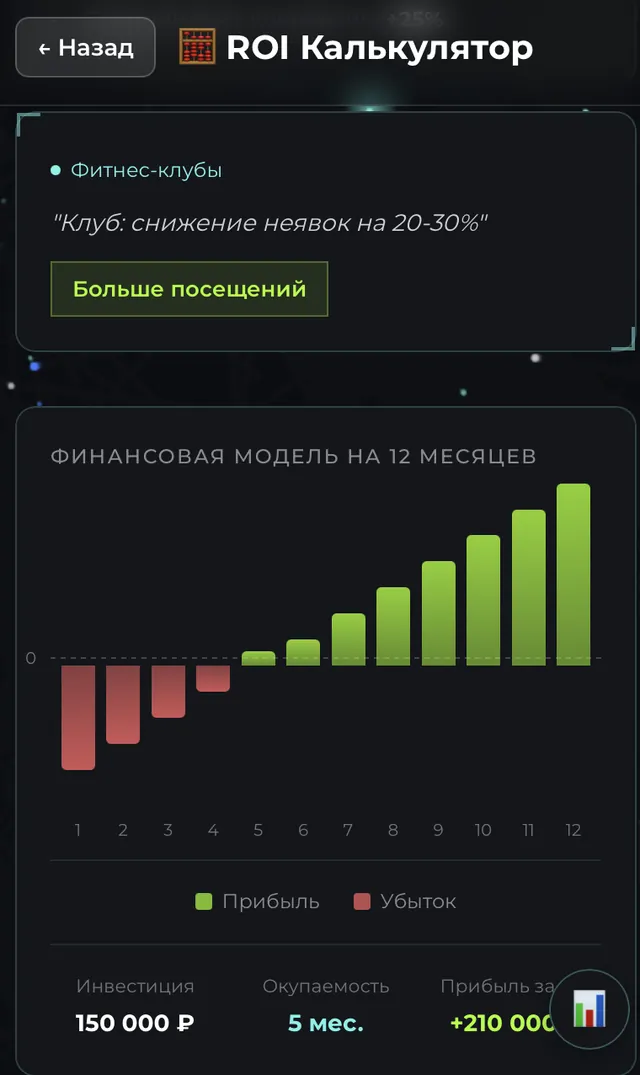 Проект ученика