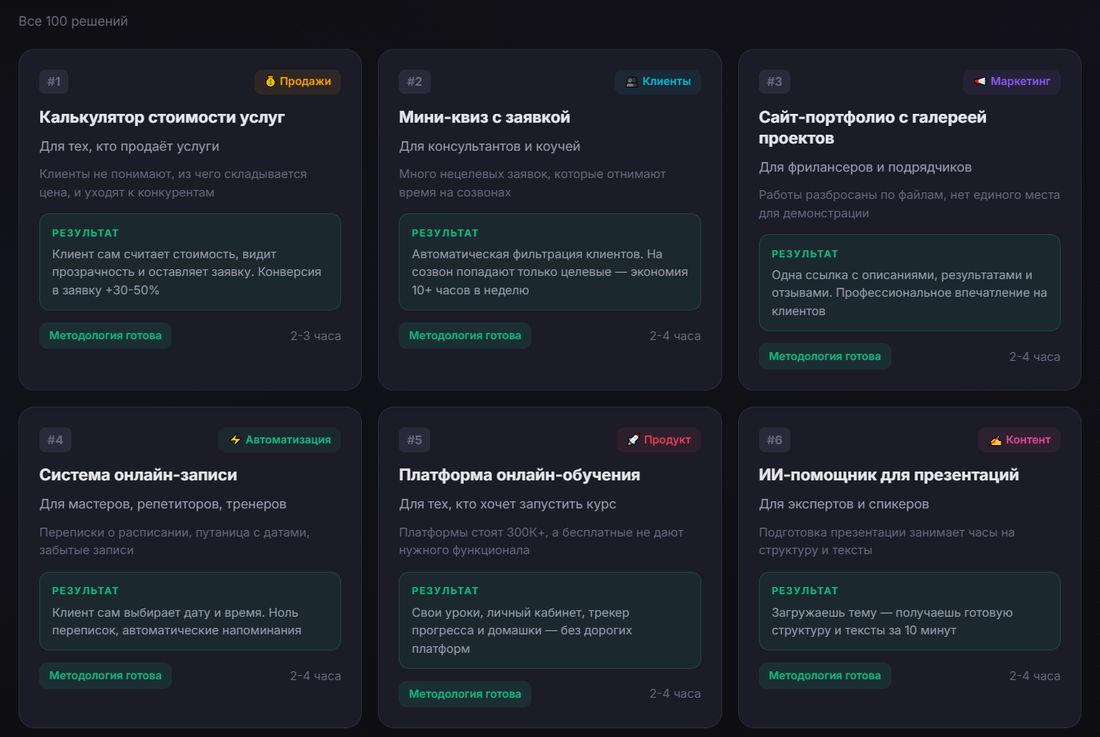 Каталог из 100 готовых решений с методологией